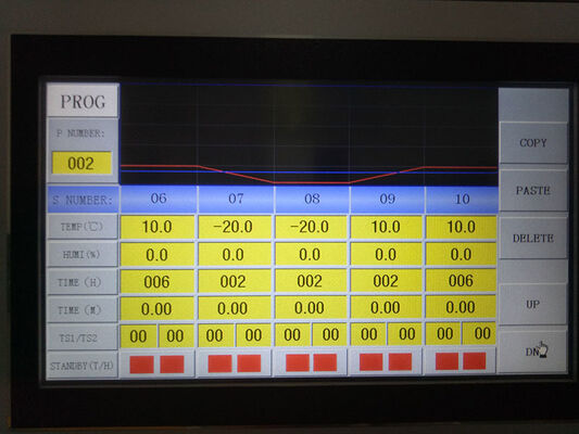 Prova ambientale Camera di prova climatica