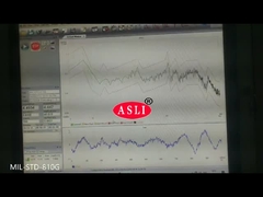 Macchina casuale della prova di vibrazione di MIL-STD-810G